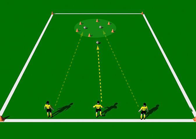 Week Five Drill Two Land on the Moon Objective of the Practice: This practice is designed to improve the technical ability of the Push Pass with an emphasis on pace and accuracy.
