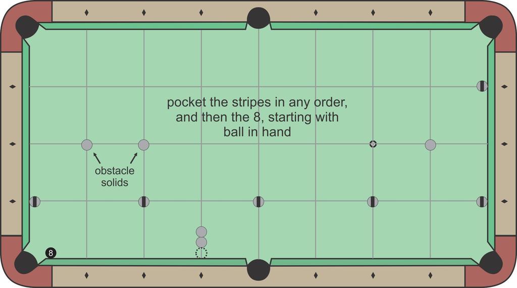 S4 8-Ball Pattern Drills Layout 3 Attempt and score all three layouts. Then add the two lowest scores.