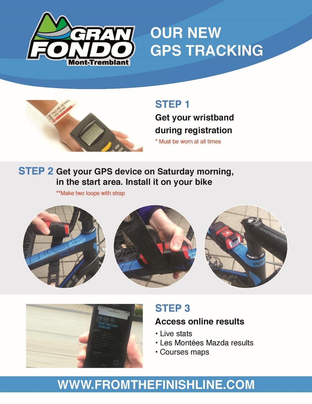 THE NEW GPS TRACKING GPS tracking and live results ** Although riders speed will be controlled by the police escort and EMC motorcycles at the head of the peloton, each rider will
