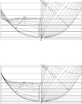 INITIAL HULL FORM DESIGN PROCESS The numerical and experimental experiences of the EPROSYSproject were extremely useful for the design of our 25knot RoPax-Ferry.