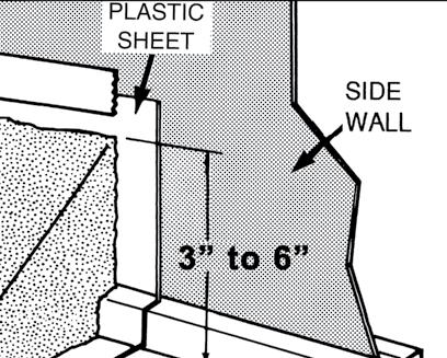 This will prevent the liner from creeping under the wall, and it will also protect the liner from any metal edges of the pool framework. THIS STEP IS NOT OPTIONAL, IT MUST BE DONE. (Image 9) b.