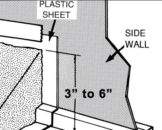This will prevent the liner from creeping under the wall, and it will also protect the liner from any metal edges of the pool framework. THIS STEP IS NOT OPTIONAL, IT MUST BE DONE. (Image 11) b.