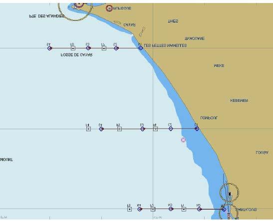 Figure 2. Ship track of R/V Hermès and locations of CTD casts and deployments of SVP drifters and an Argo float during the COCES-II campaign off the Grande Côte of Senegal (23-25 April 201).