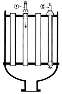 SPECIAL MODELS OF TUBE EXPANDERS SPECIAL EXPANDERS FOR SUGAR MILL EVAPORATORS 2 1 1 2 The diagram illustrates: 1 a Short-Body parallel rolling