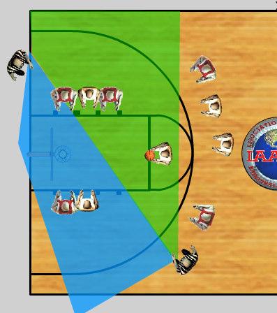 Free Throw Restrictions Maximum of 4 defensive players Bottom 2 must be occupied by defensive players or = technical Maximum of 2 offensive players NO PLAYERS IN BOTTOM 2 SPACES BY ENDLINE NO