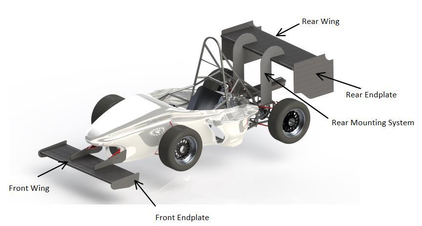 4 Figure 3: Concept I and aerodynamic components Various wing profiles were considered to meet the desired increase in downforce from the 2016 vehicle.