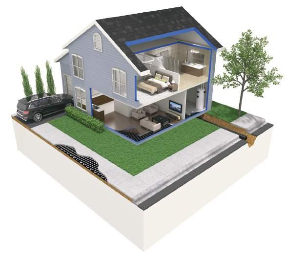 the home. Economical: Reduces energy consumption resulting in lower utility bills.