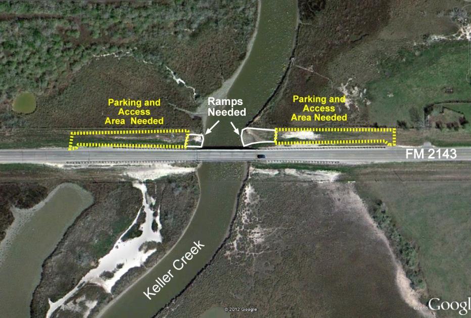 Figure 60. Suggested improvements needed for a paddling trail between Keller Creek- FM 2143 and Olivia boat ramp. Olivia to South Keller Bay paddling trail.