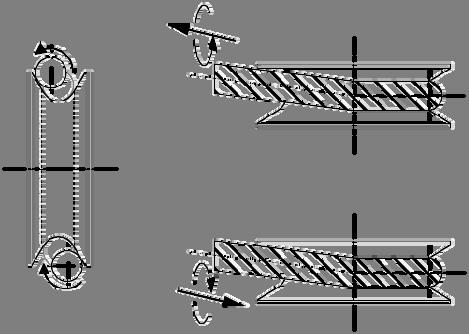 Rope Drives with Plastic Sheaves - Twisting of the Rope caused by deflection - Due to the high friction coefficient between the plastic rope and the wire rope, the tendency to twisting