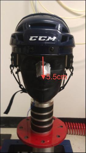 Journal of Safety Engineering 216, 5(2): 27-35 29 was to examine the influence of impact location on the energy dissipation characteristics of a hockey helmet as compared to traditional measures of