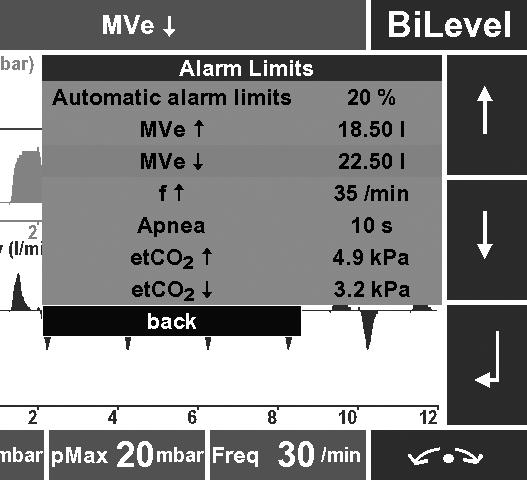 1 l - 110 l f 1/min - 150/min Apnea 4 s - 60 s Only for units equipped with CO 2 measurement: etco 2 et CO 2 20 mmhg - 75 mmhg 2.6 Vol% - 9.9 Vol% 2.
