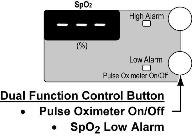 Chapter 5 - Controls Front Panel, Pulse Oximeter The Pulse Oximeter panel controls are used to enable/disable patient SpO 2, Pulse Rate and Oximetry Signal Strength monitoring, and to set their