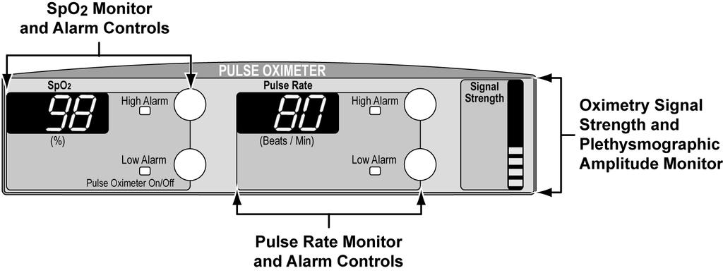 See Pulse Oximetry (SpO2) in Chapter 2 Installation and Setup for additional information Pulse Oximetry average interval and pulse tone volume configuration values are set using the Extended Features