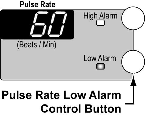 Chapter 5 - Controls High Alarm (Pulse Rate) The Pulse Rate monitor High Alarm control is used to set the pulse rate high alarm limit value. Range: 18 through 299 (Beats / Min.