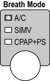 Chapter 6 - Displays and Indicators Controls Panel The Controls panel contains various ventilation controls and associated push buttons with seven segment LED display windows or LED indicators, and