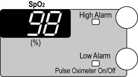 Chapter 6 - Displays and Indicators Pulse Oximeter Panel The Pulse Oximeter panel contains the SpO 2, Pulse Rate, and Oximetry Signal Strength monitors, the SpO 2 and Pulse Rate High and Low Alarm