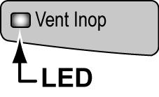 Chapter 8 Ventilator Alarms Vent Inop A Vent Inop alarm (a fixed alarm) is generated when: The ventilator is powered off by pushing the On/Off button The ventilator detects any condition that is