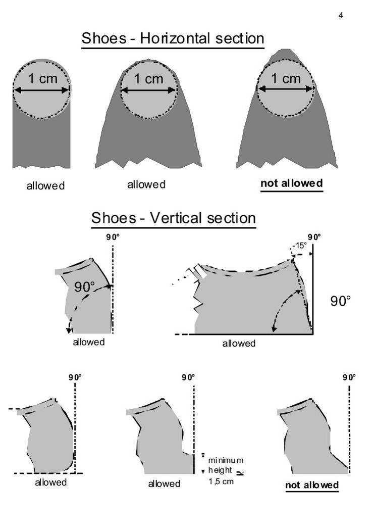 1.5.5. Accepted shape of the shoe For accuracy, in order not to damage the Automatic Measuring Device, suitable footwear must be worn : the sole must be flat without any knobs protruding from it; on
