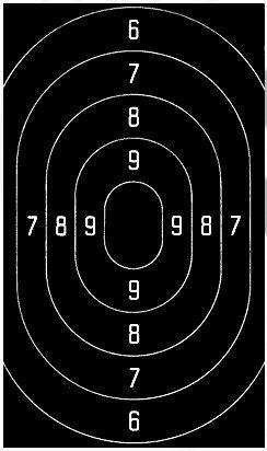 U.S. Forces Sport Shooting Disciplines & Targets