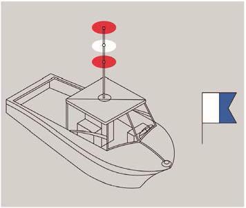 Dive Lights/Flag for Nome Gold Dredge Divers Navigation Rules INTERNATIONAL Lights and Shapes Rule 27 CONTINUED (e) Whenever the size of a vessel engaged in diving operations makes it impracticable