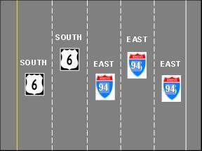 Multiple Highway Types SOUTH SOUTH EAST EAST EAST 94 94 94 Treatment 2a. Staggered Layout (US-6 & I-94) Treatment 2b.