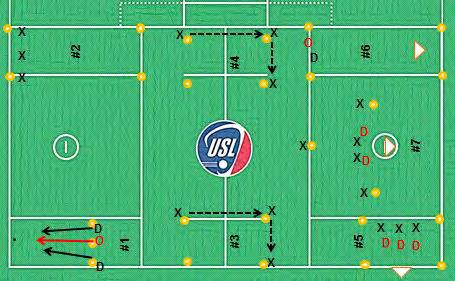 12-13 Year Old Boys PRACTICE #1 Station Drill 1 8:00 2v1 Ground Balls Drill 6 players 2 8:00 3 Man Weave 6 players 3 8:00 Four Corners Passing 3 players, Right Hand 4 8:00 Four Corners Passing 3