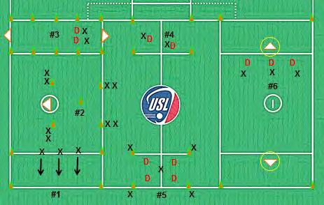 12-13 Year Old Boys PRACTICE #2 Station Drill 1 8:00 Sideline Groundballs Max. 8 players, Min. 4 players 2 8:00 Cut, Catch, Shoot Max. 8 players, Min. 4 players 3 8:00 2v2 Game to 2 Max.