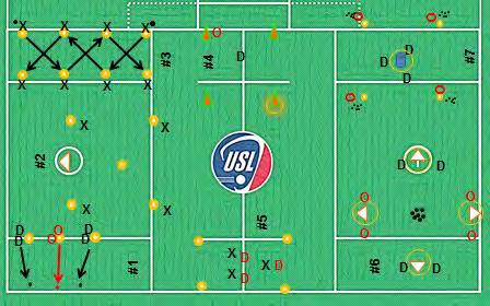 12-13 Year Old Boys PRACTICE #3 Station Drill 1 8:00 J-Turn Groundballs 3-8 players max. ` 2 8:00 Scoop and Shoot 5-8 players max. 3 8:00 Eagle Eye 6-10 players max.