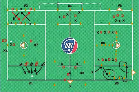 12-13 Year Old Boys PRACTICE #7 Station Drill 1-8:00 3v2 Groundballs 12 player max. 2 8:00 Eagle Eye Passing 6-8 players max. 3 8:00 4x4x3 8 players max.