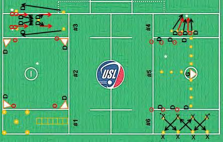14-15 Year Old Boys PRACTICE #5 Station Drill 1-8:00 Footwork Drills 6 player max. 2 8:00 Score on Any Goal 10 players max. 3 8:00 Out, In, and Down 10 players max.
