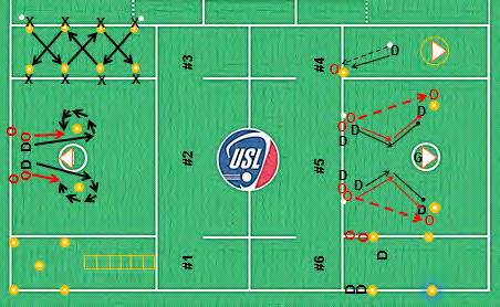14-15 Year Old Boys PRACTICE #8 Station Drill 1-8:00 Footwork Drills 10 player max. 2 8:00 Navy 1v1 s 6 players max.