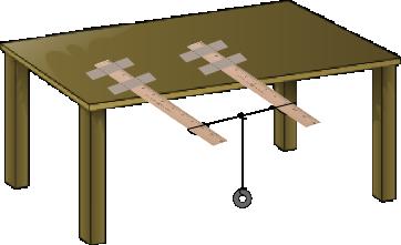 Harmonic Motion: Pendulums Student Version In this lab you will set up a pendulum using rulers, string, and small weights and measure how different variables affect the period of the pendulum.