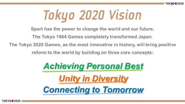 following three core concepts of the Tokyo 2020 Games Vision.