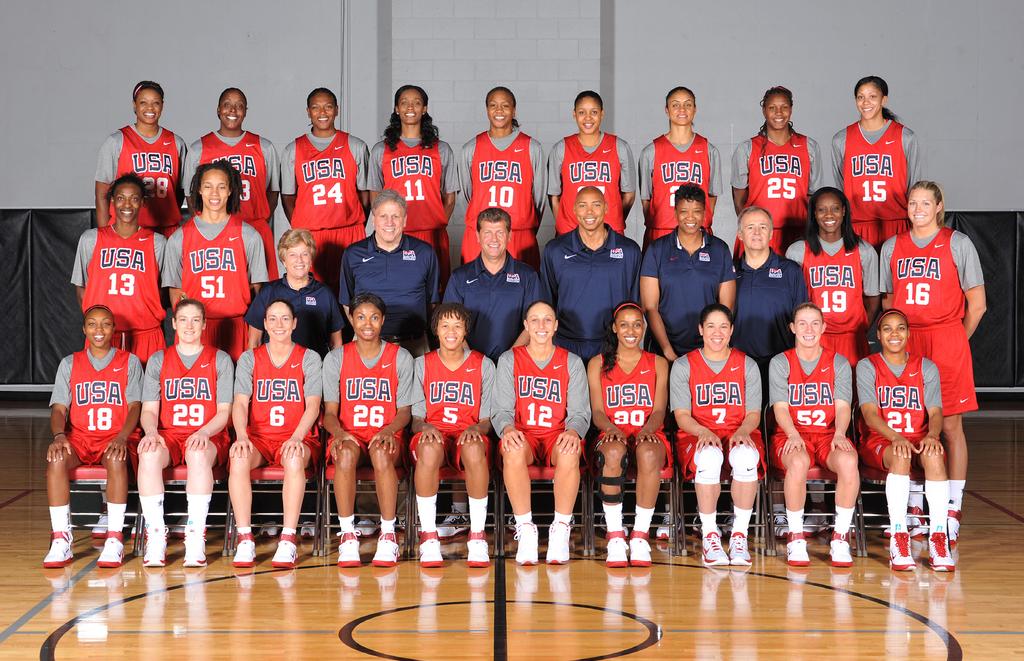 Team Training Camp (2011) USA Basketball Women s National Team Training Camp (2013) USA