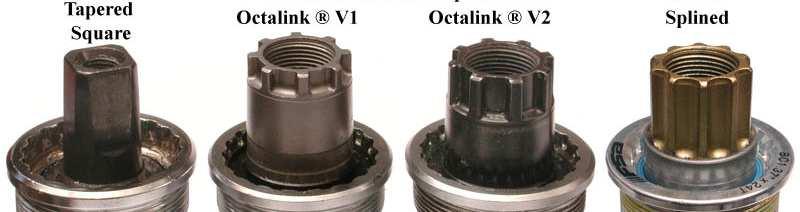 Cranks can be attached Different bottom