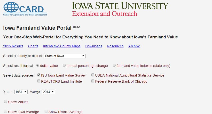Iowa Farmland Value Portal