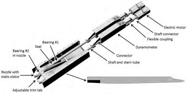 Based on procedures outlined by Rispin (2007) and used in the towing tanks of the Naval Surface Warfare Center Carderock Division (NSWCCD), where 6 m waterjet propelled models were built by inserting