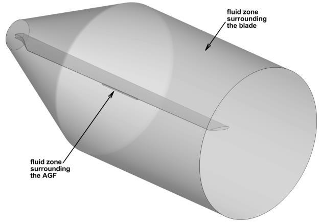 FLOW CONTROL ON HELICOPTER-ROTOR BLADES VIA ACTIVE GURNEY FLAP "blind tests"), in order to define the optimal scope of flight tests as well as to identify potentially dangerous phases of flight.