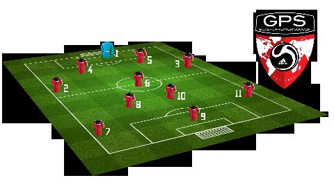 GPS SYSTEMS OF PLAY In the 11 v 11 game format, GPS teams will operate in the