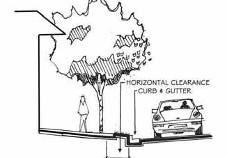 Horizontal clearance requirements and clear recovery zones additionally reduce the number of obstacles in the path of a vehicle, should the motorist lose control and hit the object.