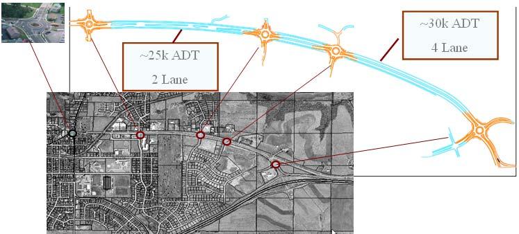 Figure 11: Series of Four Roundabouts on Main Street/Springdale Street in Mt.