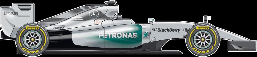 DRIVERS AND TEAMS STATISTICS Mercedes AMG Petronas F1 Team World titles Drivers: 3 Const: 1 Race wins 32 2014 pts 701 (1 st ) First GP France 1954 Podiums 71 2015 pts 159 (1 st ) First victory France