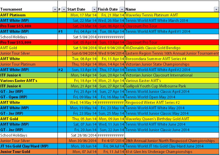 Melbourne Tournament Calendar Tournament # Start Date Finish Date Name School Holidays Wed 1/01/2014 Tue 28/01/2014 AMT White Fri, 07 Feb 14 Mon, 10 Feb 14 Boroondara Summer AMT Series #1 AMT White