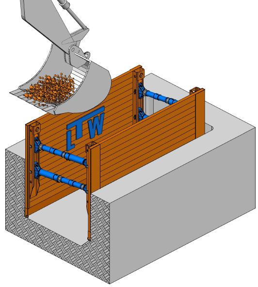The lowering and cut method ( dig and push ) If the soil is unsteady, the shoring box has to be pressed vertically into the ground, by alternately pushing and lowering.