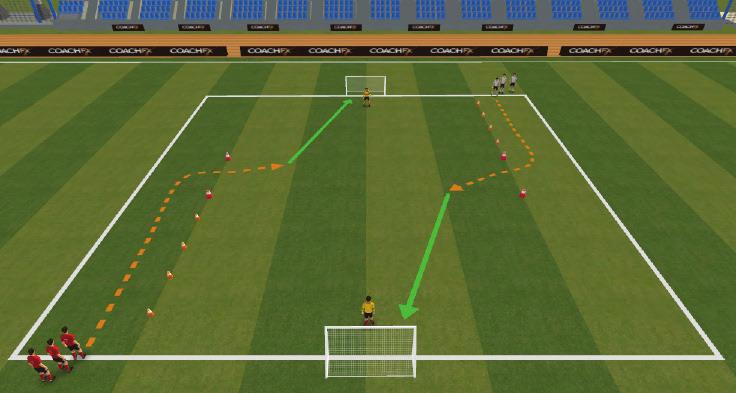 The other leaves the ball on the same place and run back to have 5 with the next player and start again. Rotate the player behind cones each time all players finish.