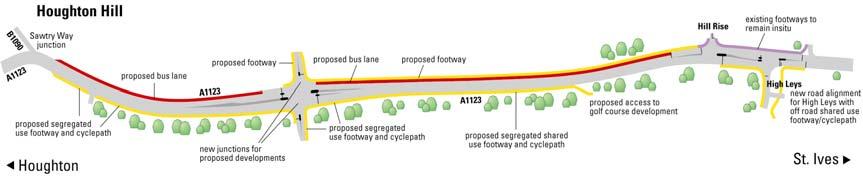 Table 5 On street bus priority measures Road / Area A bus lane for eastbound buses on the A1123 Houghton Road from the B1090 through to Hill Rise.