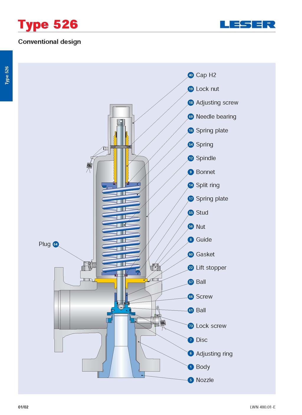 2.6 Parts of a Spring Loaded Safety Valve 2.6.1 Parts of a Conventional Spring Loaded Safety Valve Flanged Figure 2.