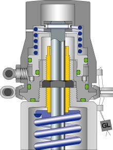 2-1: Cap and lever designs Pneumatic lever H8 - clean service - Valve Top