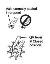 Front Wheel Removal 1. Open the brake quick release, if fitted, or screw in the brake cable adjuster. You may need to undo the brake cable anchor bolt if more clearance is required. 2.