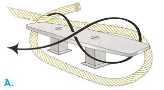 Page 16 Cleat Hitch A secure and reliable knot, the cleat hitch can be untied under load and